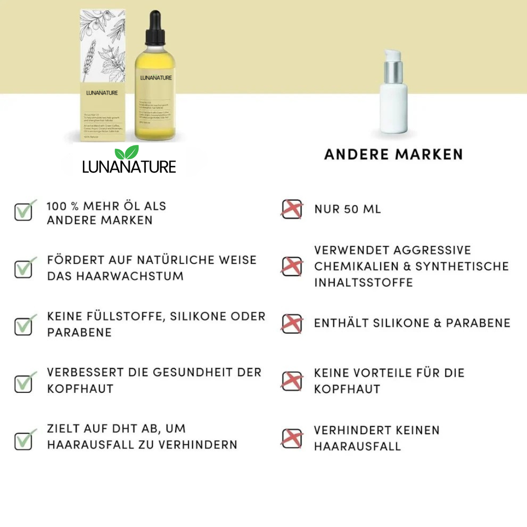 LunaNature - Naturkraftöl