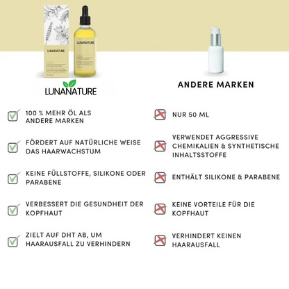 LunaNature - Naturkraftöl